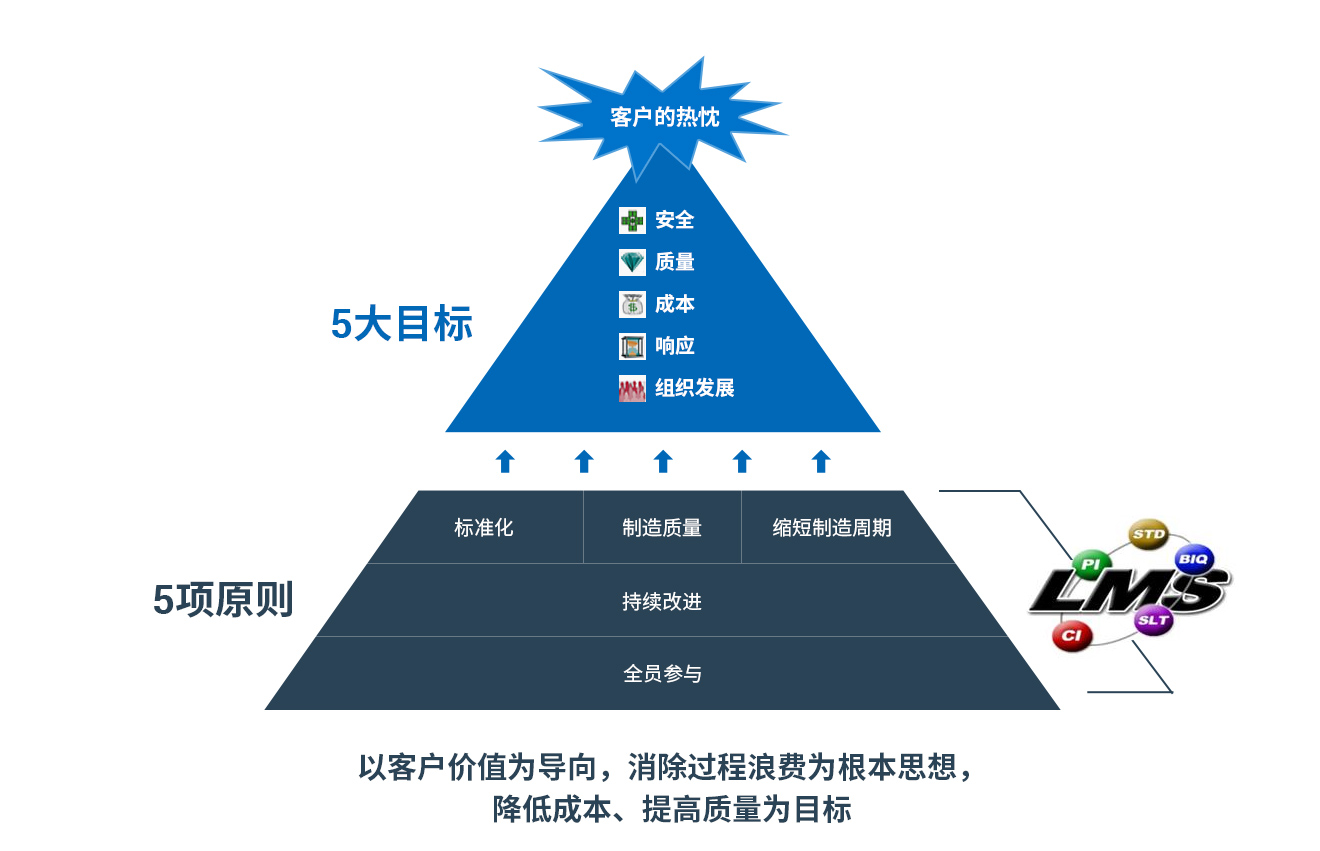 login_凤凰至尊(中国)-官方网站