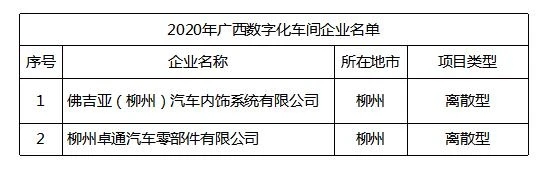 login_凤凰至尊(中国)-官方网站