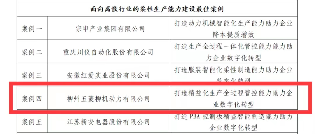 20221230093242970 login_凤凰至尊(中国)-官方网站