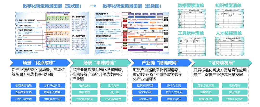 20251202154239181 login_凤凰至尊(中国)-官方网站